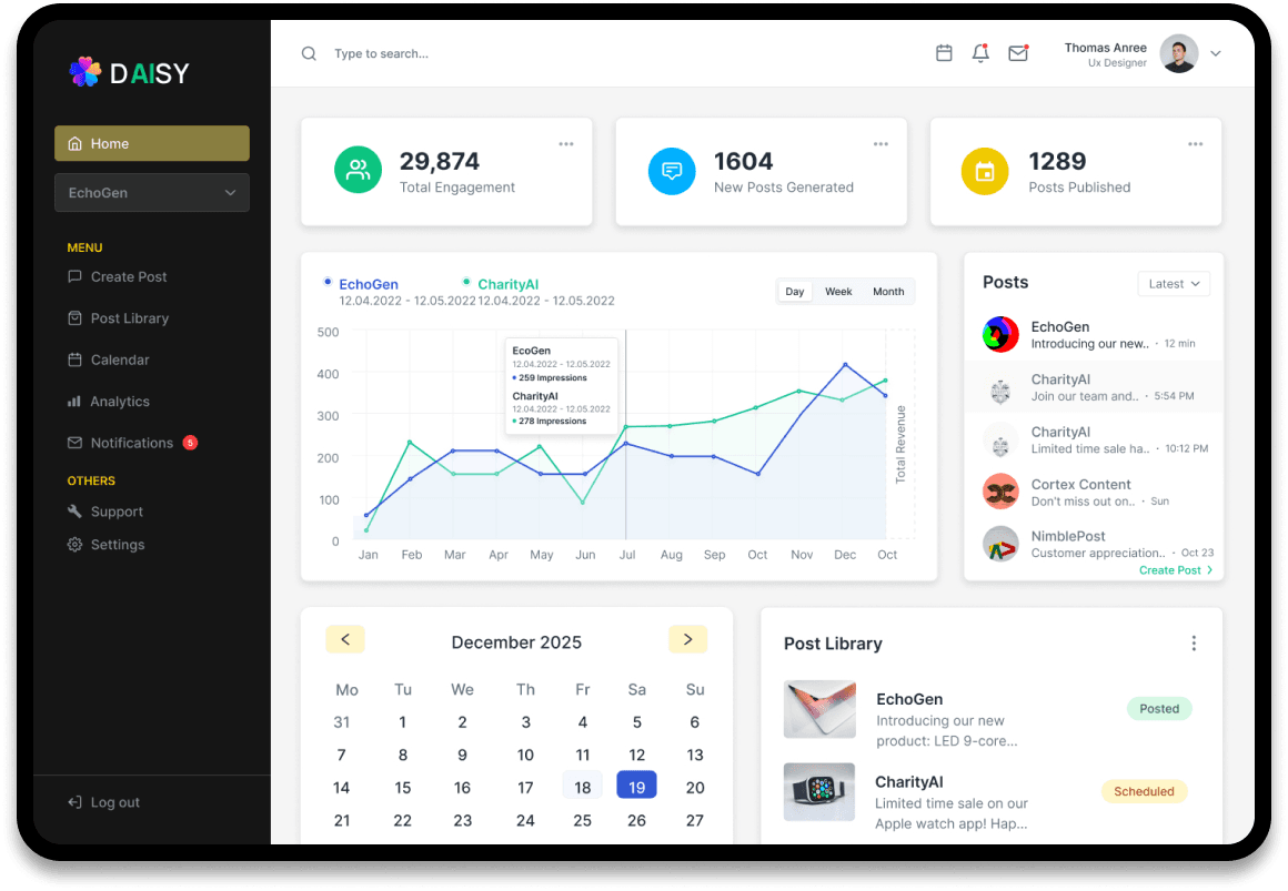 Daizy AI Dashboard